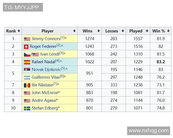 乒乓球运动的历史演变与技术创新探究:从传统到现代的跨越与发展 乒乓球运动的历史演变与技术创新探究:从传统到现代的跨越与发展