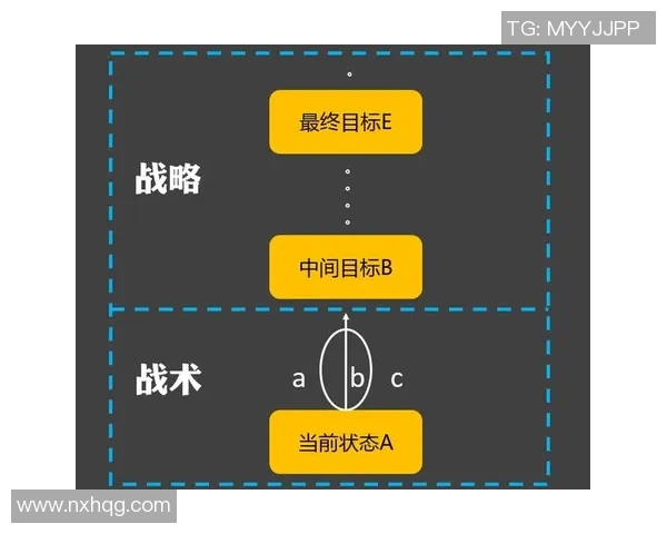 乒乓球技术与战术的全方位解析探索：从基本技巧到高级战略的完美结合