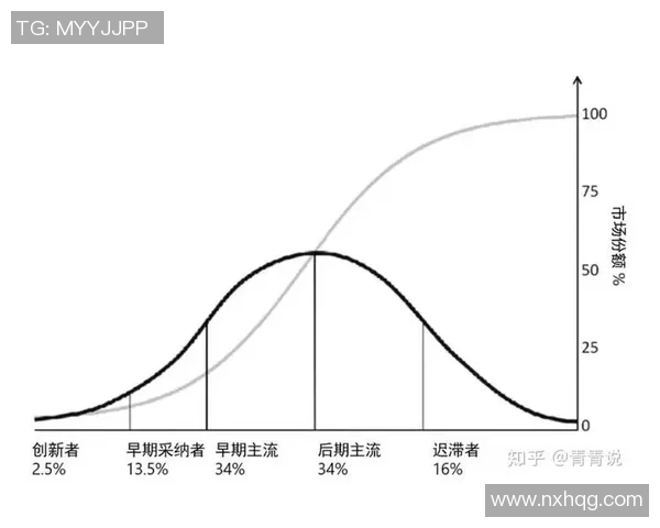 乒乓球运动的魅力与发展：从技术创新到全球普及的探索之路