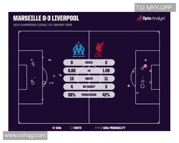 全面洞察欧洲五大联赛新赛季格局与豪门竞争走势深度观察全域纵览 全面洞察欧洲五大联赛新赛季格局与豪门竞争走势深度观察全域纵览