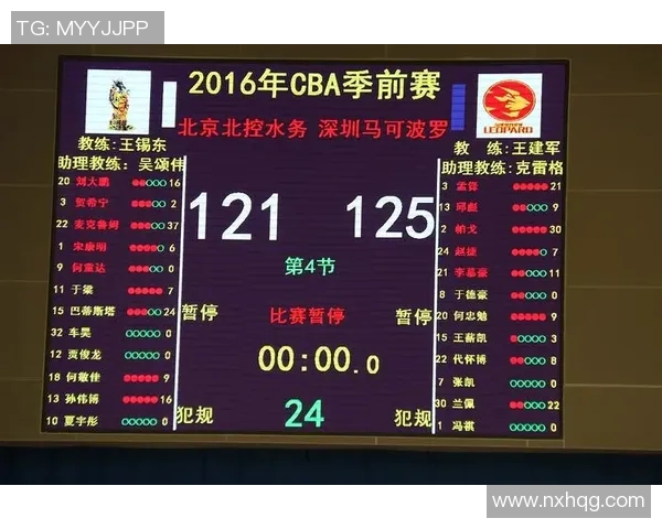 聚焦体育比赛比分变化解读胜负走向与场上关键节奏分析全面深度探