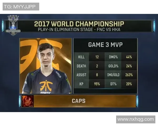 Caps中路的崛起与挑战分析电竞赛场上的战术变革与个人魅力